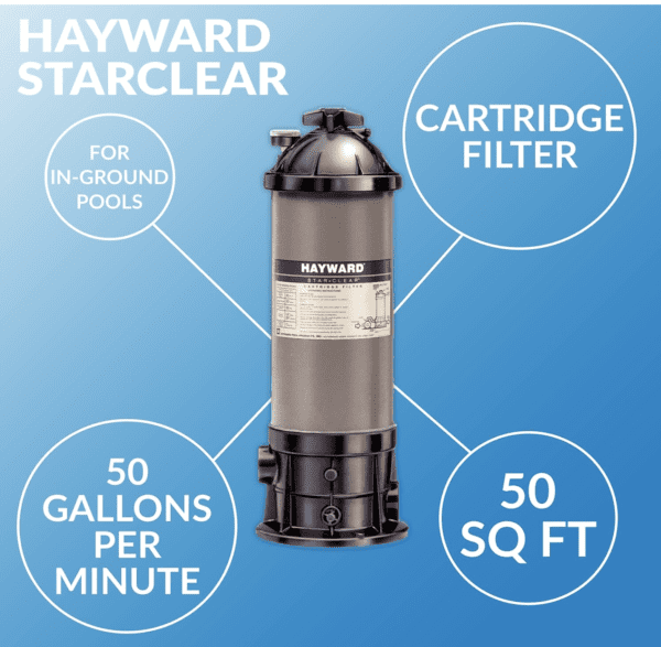 Hayward W3C500 StarClear Cartridge Pool Filter, 50 Sq. Ft., Gray